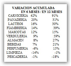 variacion-canasta-familiar-02