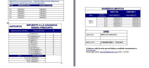 Boletín Informativo Mayo 2013